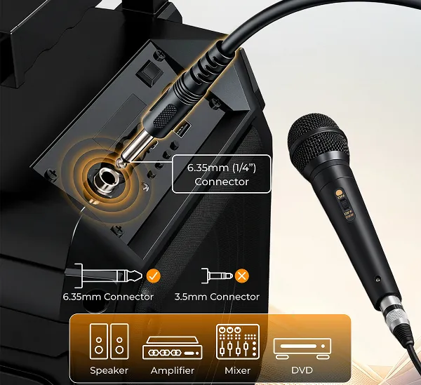 Plug In. Start Performing.