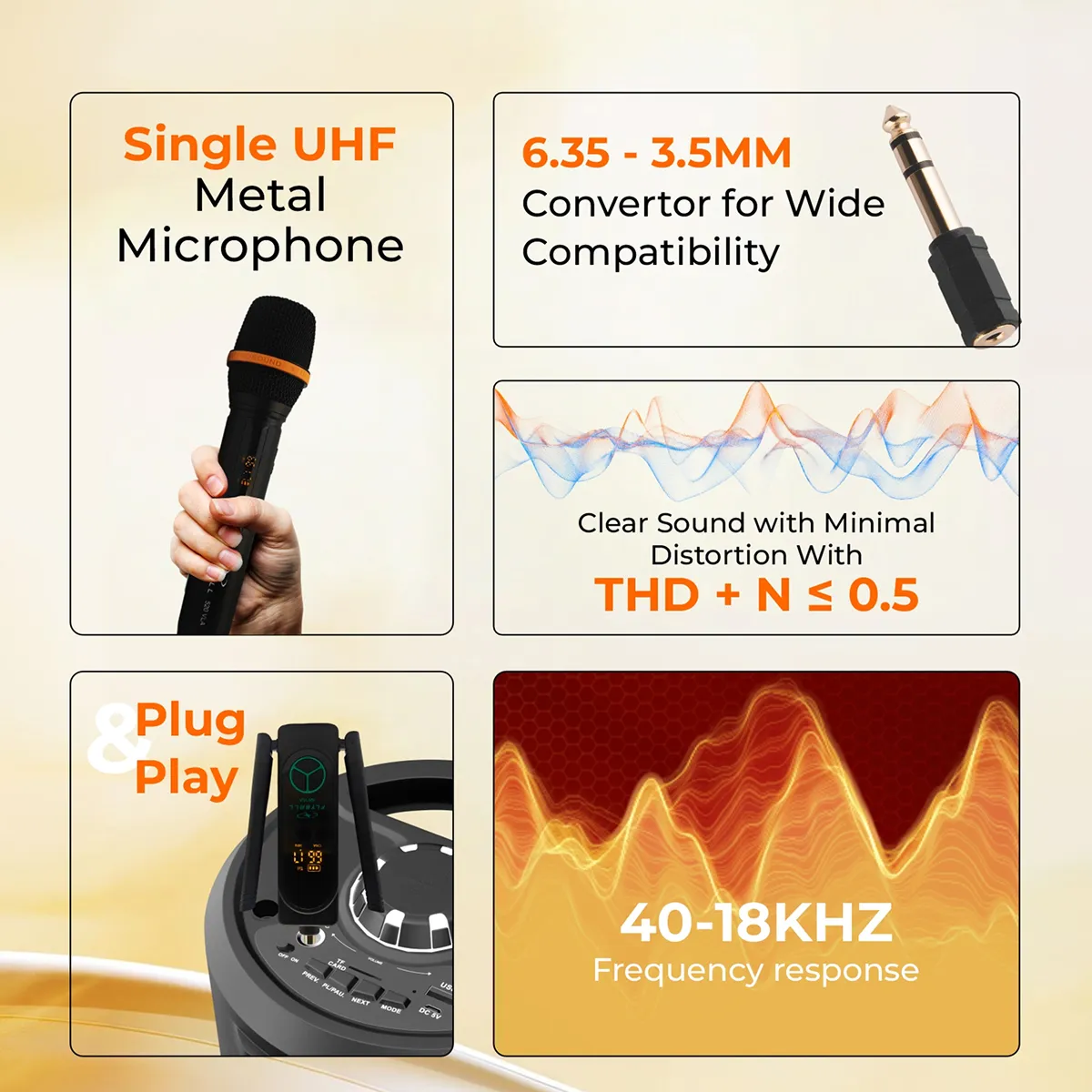 At A Glance — SLM 520 VLA Dual features overview
