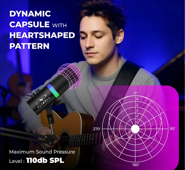 Breathtaking Recording