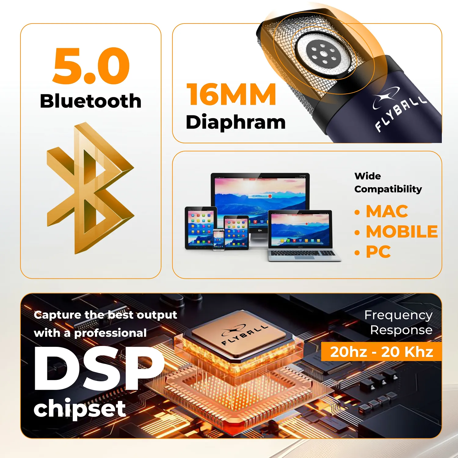 At A Glance — UG 900 UHH features overview